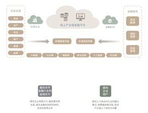 國(guó)網(wǎng)宿遷供電公司 構(gòu)建高效便捷的互聯(lián)網(wǎng)信息服務(wù)新生態(tài)