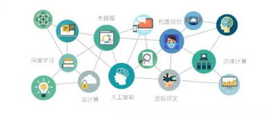 萬(wàn)達(dá)信息未來(lái)研培館榮獲上海國(guó)際文化裝備博覽會(huì)優(yōu)秀創(chuàng)新技術(shù)獎(jiǎng)，引領(lǐng)互聯(lián)網(wǎng)信息服務(wù)新浪潮